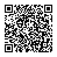 Ir para edição através do QRcode