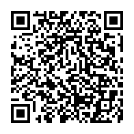 Ir para edição através do QRcode