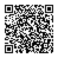 Ir para edição através do QRcode