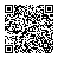 Ir para edição através do QRcode