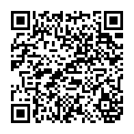 Ir para edição através do QRcode