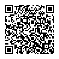 Ir para edição através do QRcode