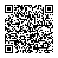 Ir para edição através do QRcode