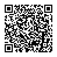 Ir para edição através do QRcode